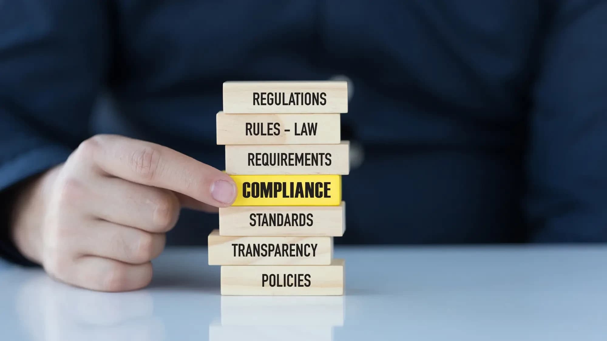CPRA-compliance-checklist