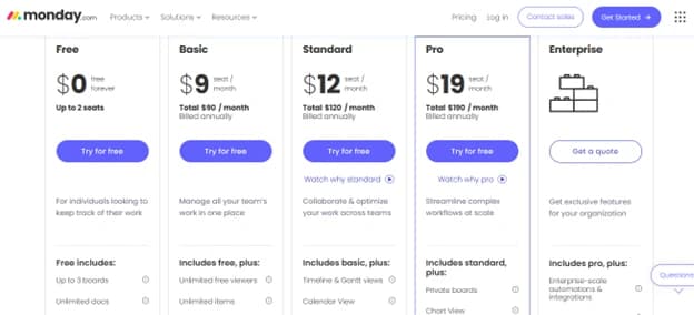 Monday.com -best-crm-tool-2025-pricing
