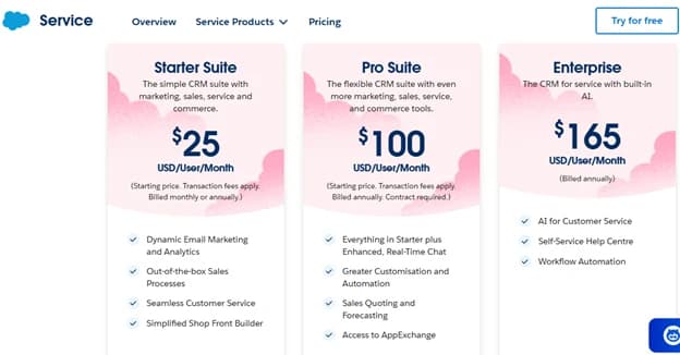 Salesforce-best-crm-tool-pricing 