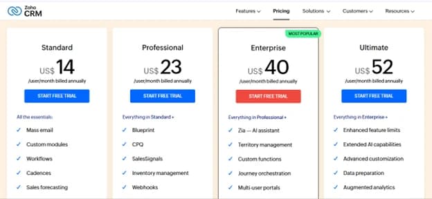 zohocrm-best-crm-tool-pricing