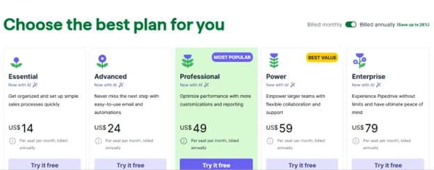 Pipedrive-best-crm-tool-pricing