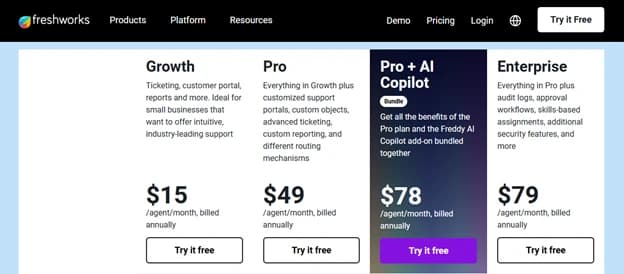 Freshdesk-best-crm-tool-2025-pricing