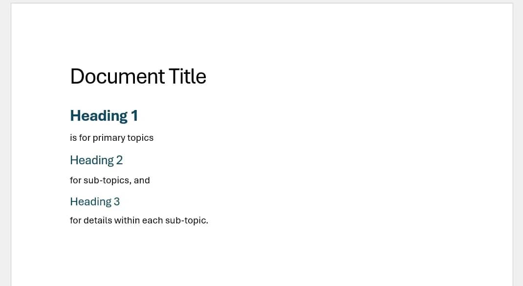 Hierarchy and Flow of a word document